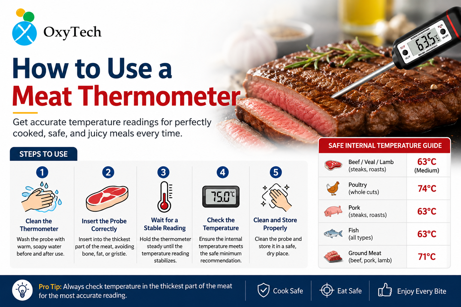How to Use a Meat Thermometer (Complete Guide)